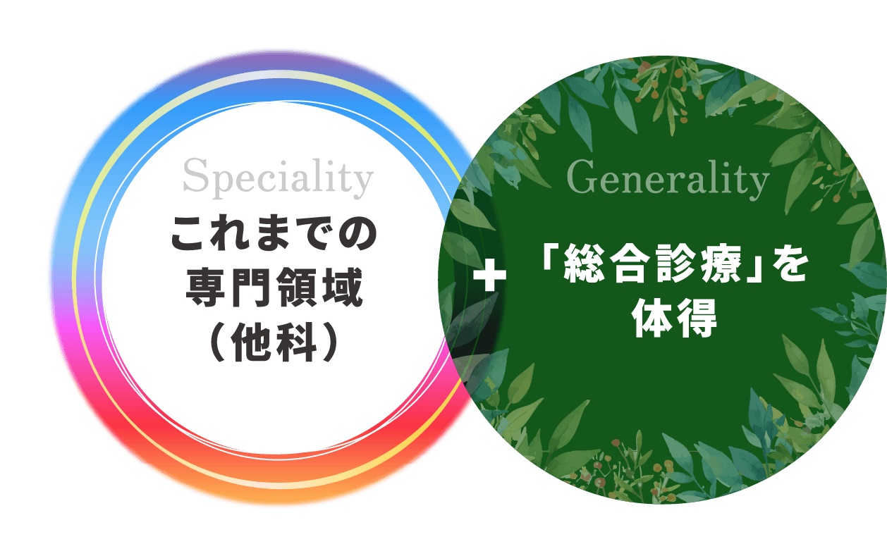 これまでの専門領域（他科）＋「総合診療」を体得